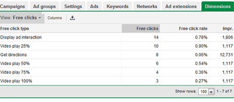 withinadwords